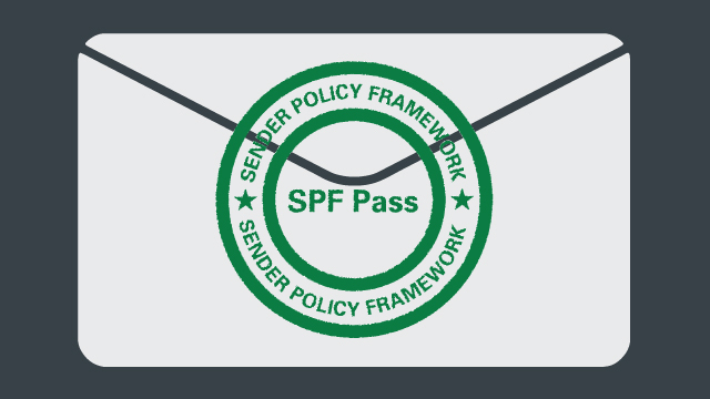 Sender Police Framework - SPF